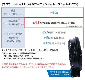 即納【2022年モデル】RD9230H プロフェッショナルハイパワーファンセット(フラットタイプ)