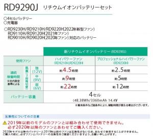 即納【2022年モデル】RD9290J 空調風神服® スマホアプリ対応!バッテリーセット